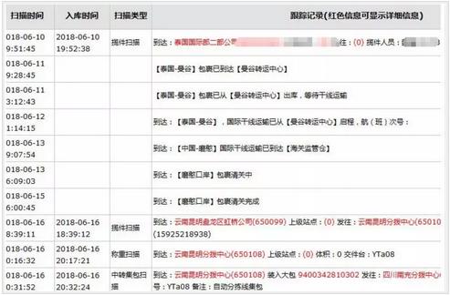 一小伙6个月“国外代购”实操狂赚30万+过程首次公开