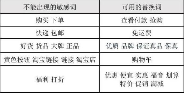 抖音想涨粉快？这篇9300多字的超长抖音干货攻略请收下