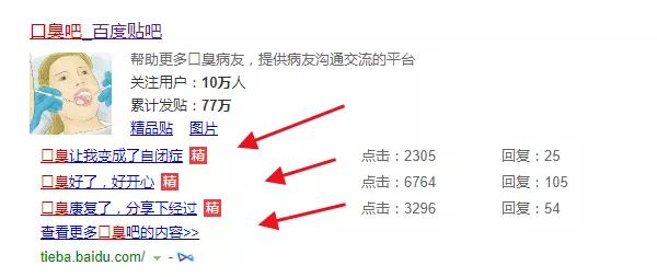 小众领域口臭产品销售 一个关键词就是一个日入3000的生意