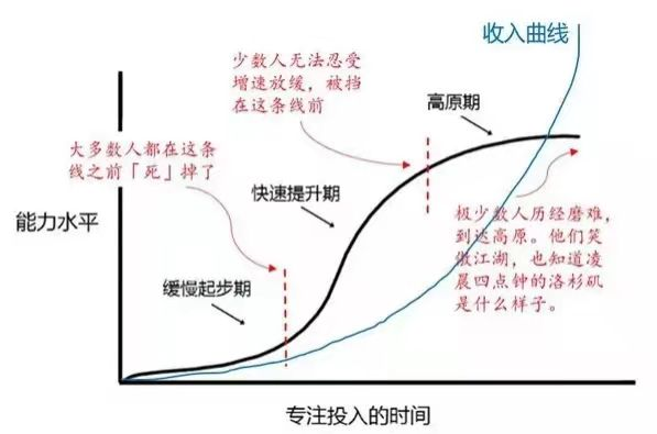 节后辞职的正确姿势