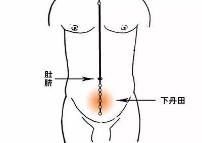 撞丹田，激活你的人体能量库！